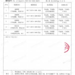 塔城重防腐地坪,塔城超强耐腐蚀涂料-缩略图4
